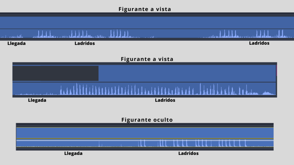 cadencias de ladrido